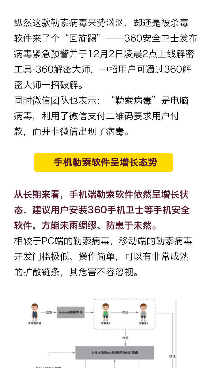 探索自然美景的旅行，遠(yuǎn)離勒索病毒，追尋自然之美
