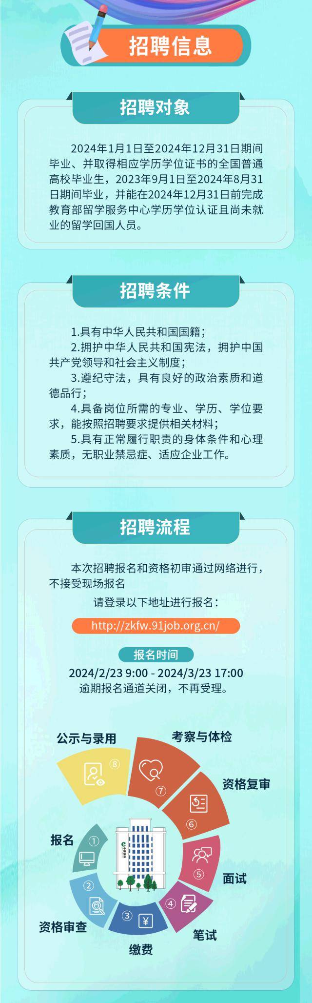 祿口最新招聘信息，職場新機遇的門戶探尋