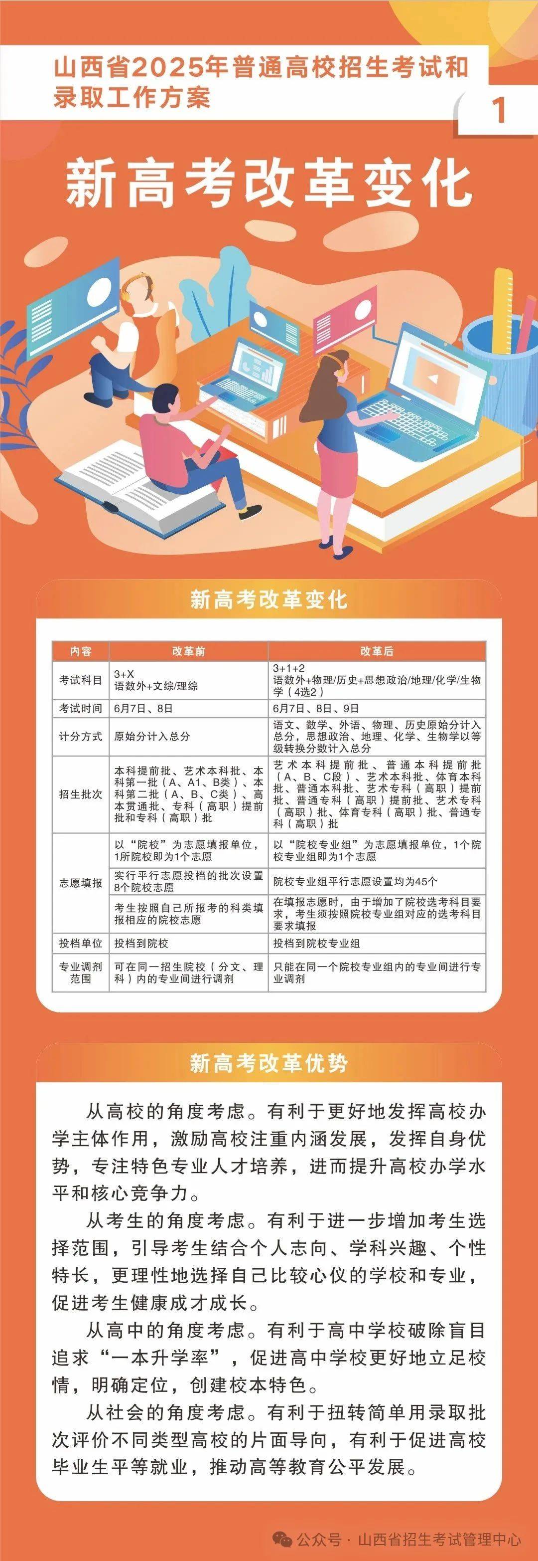 最新高考改革方案，時(shí)代變革與未來航標(biāo)的交匯點(diǎn)