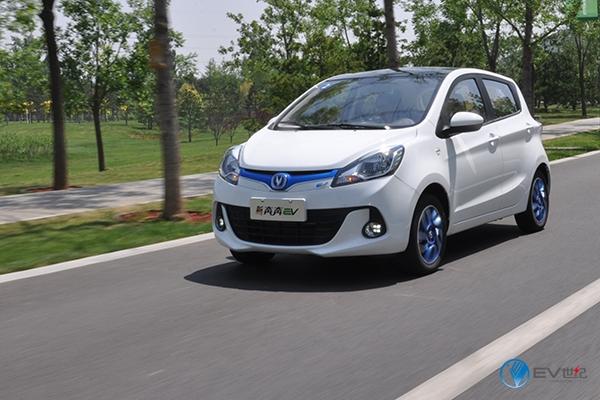 長安汽車最新款車型，時代技術結晶的圖片展示