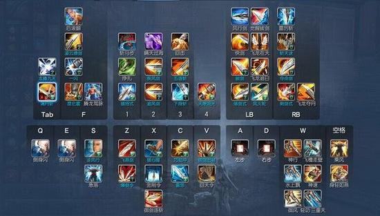 劍靈最新加點(diǎn)，科技重塑武俠冒險(xiǎn)之旅