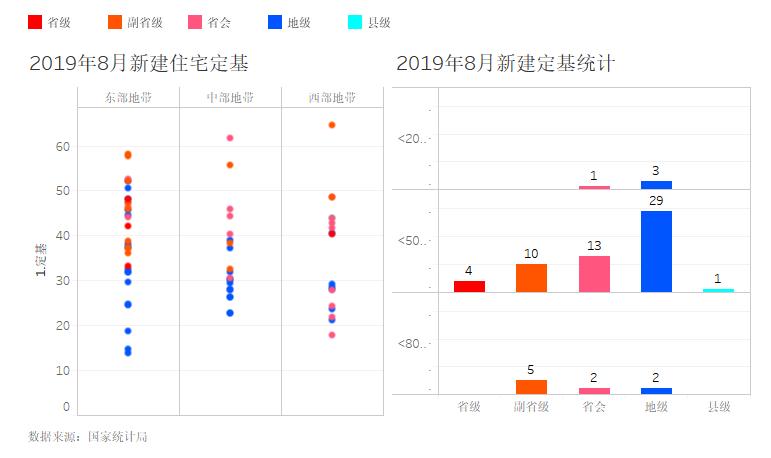 秦皇島商品房最新價(jià)格，科技重塑居住夢(mèng)想概述