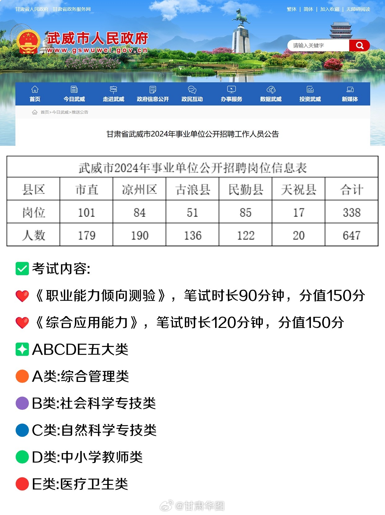甘肅武威最新招聘信息概覽發(fā)布，求職者的福音！