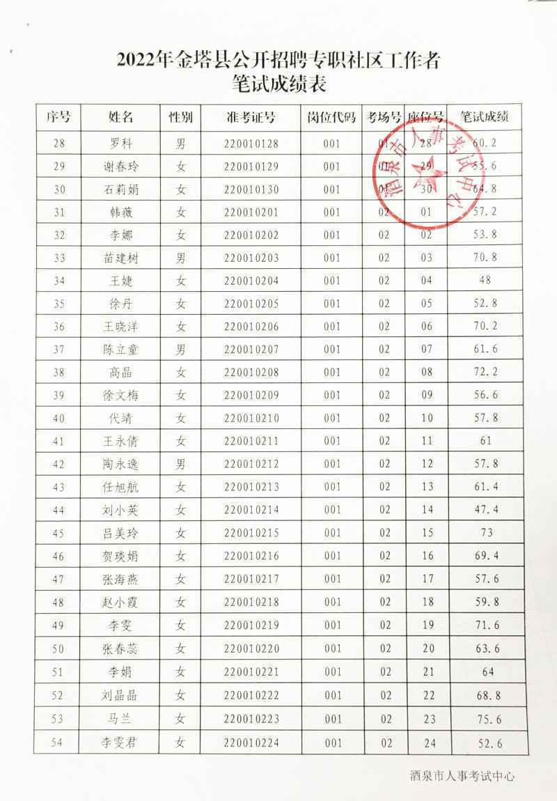 金塔縣最新招聘啟航，學習變化助力自信與輝煌之路