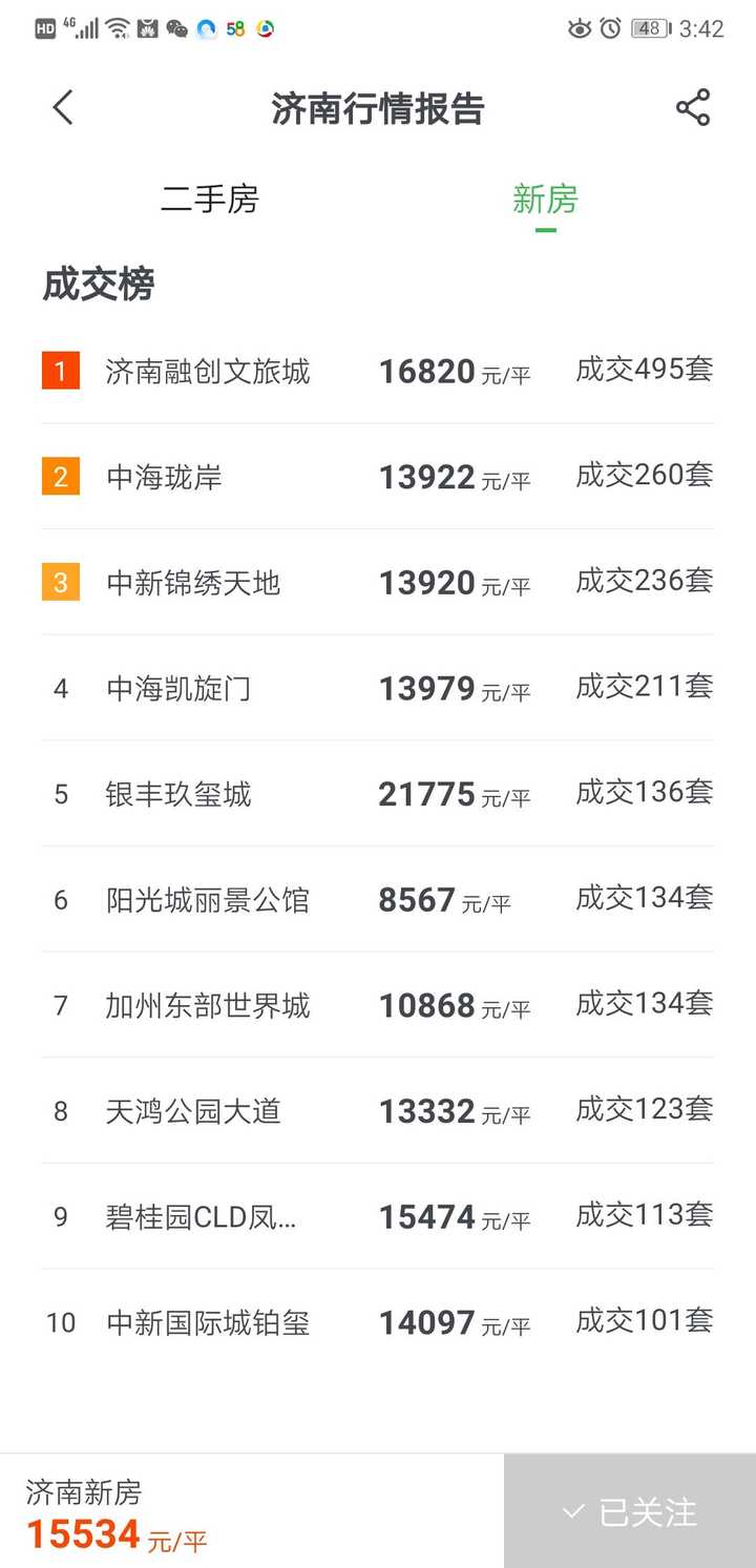 濟(jì)南融匯城最新房?jī)r(jià)探索，自然美景之旅，尋求內(nèi)心平和與寧?kù)o的旅程