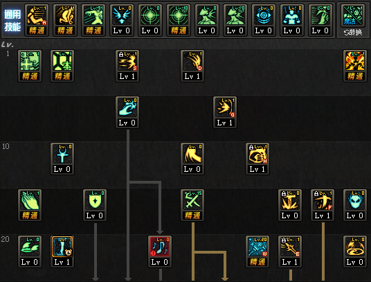 最新神思者輔助加點攻略，成為頂尖玩家的必備指南