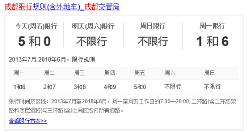 灤縣限號最新通知2025限行細(xì)則詳解，一切你需知道的信息！