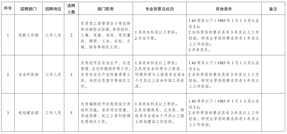 探秘邛崍小巷隱藏寶藏，揭秘特色小店背后的故事與最新招聘資訊