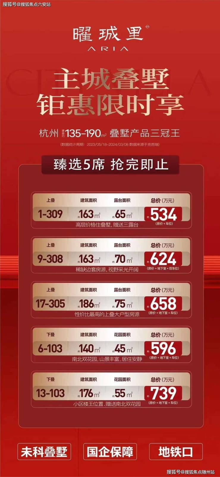 ??愿景城房價(jià)最新動態(tài)揭秘??