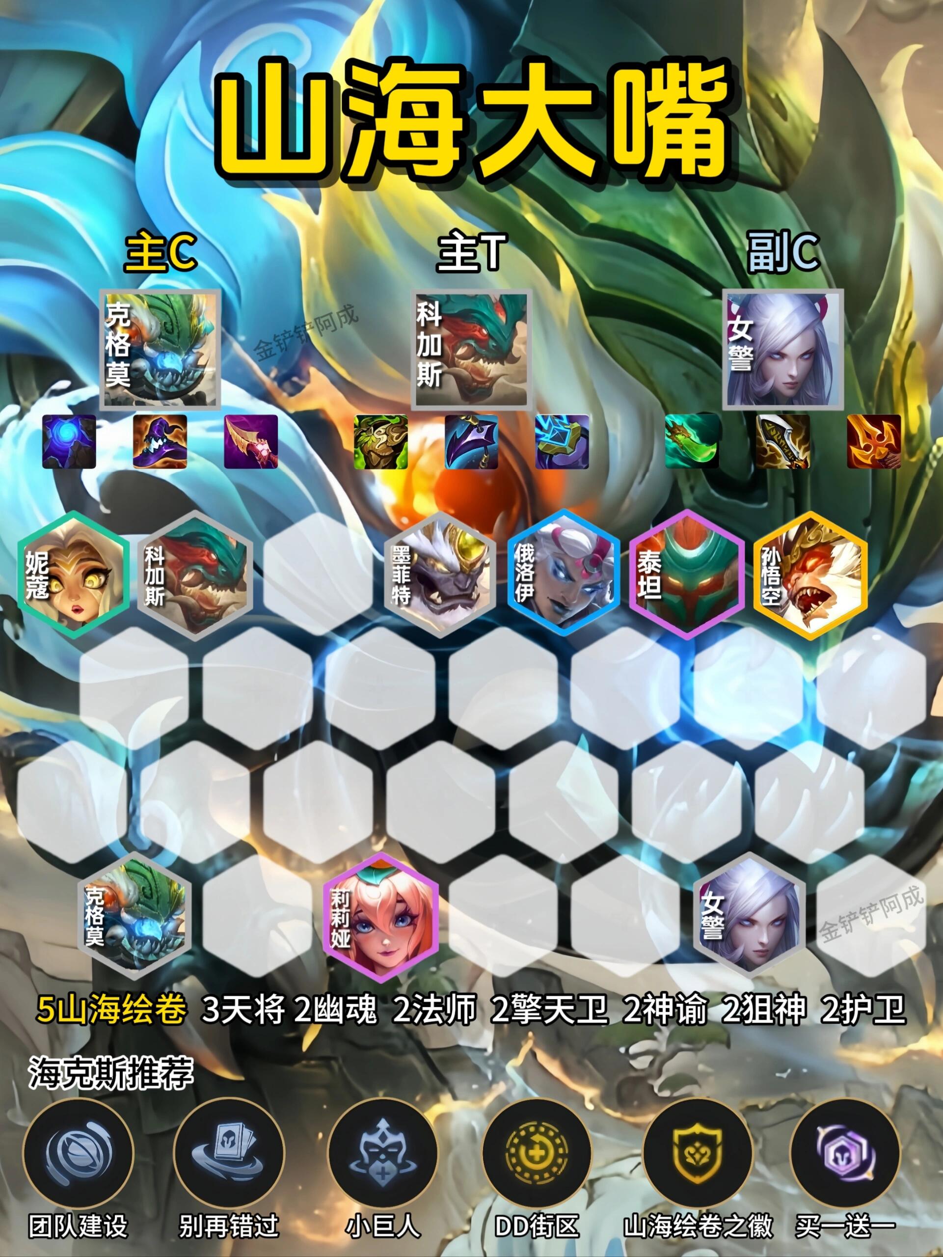 LOL大嘴最新出裝攻略，變化、學(xué)習(xí)與自信的力量鑄就勝局