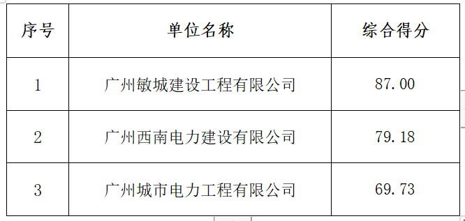 羅沖圍改造時間表深度解析與觀點闡述，最新改造計劃揭秘
