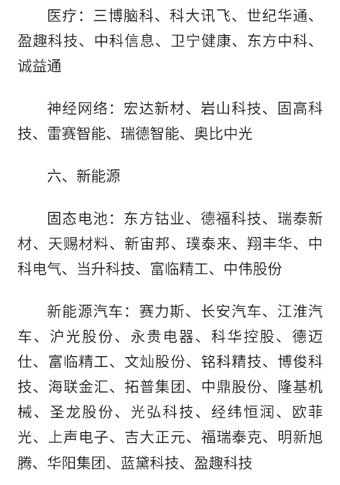 最新科技股，點(diǎn)燃激情，成就夢想之旅