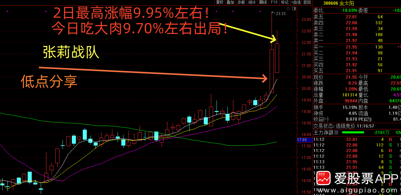 拆分盤(pán)2025，科技重塑未來(lái)生活，觸手可及的新時(shí)代