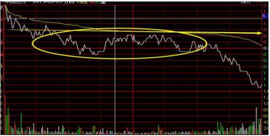 最新股票書籍排行榜，如何挑選并學(xué)習(xí)股票投資知識(shí)？