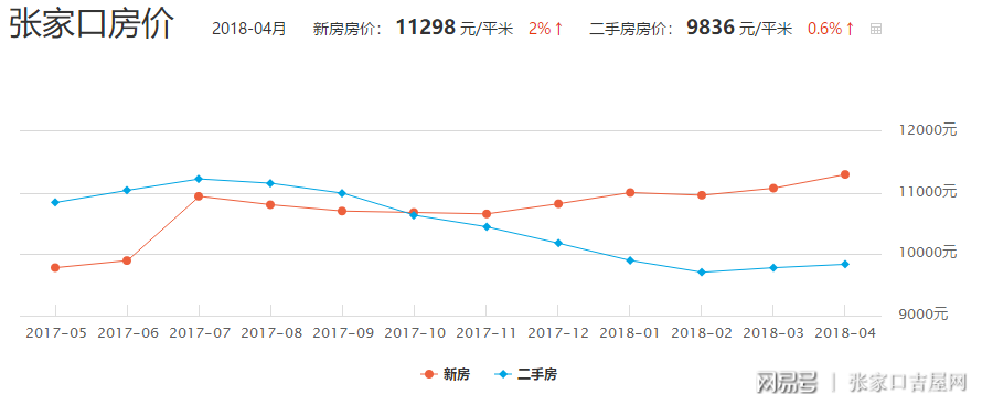 張家口最新豬價(jià)動(dòng)態(tài)分析與趨勢(shì)預(yù)測(cè)