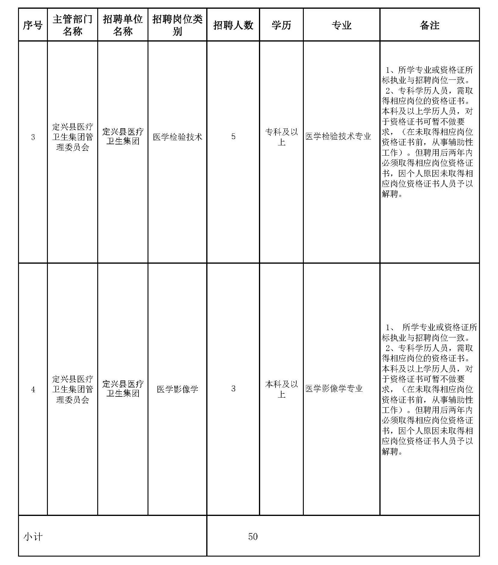 定興最新招聘啟航2025年，尋找綠意人才，共筑寧靜未來