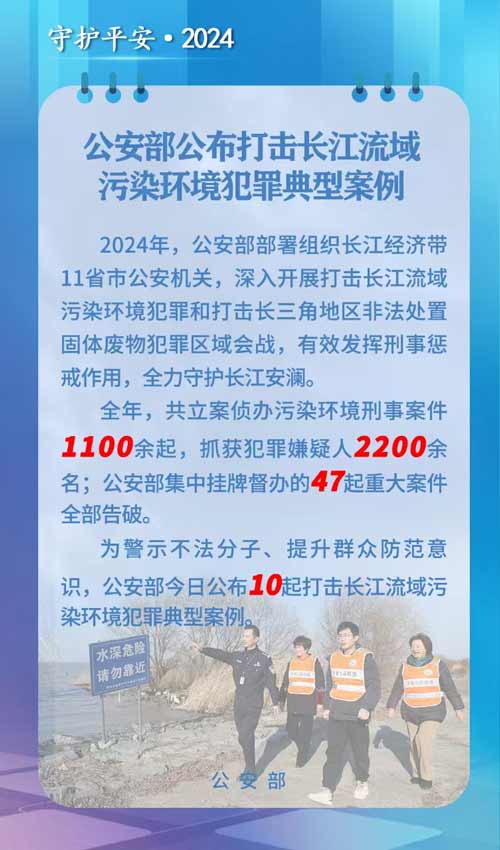 長江非法采砂最新案例揭秘，科技守護長江，重塑生態(tài)安全防線