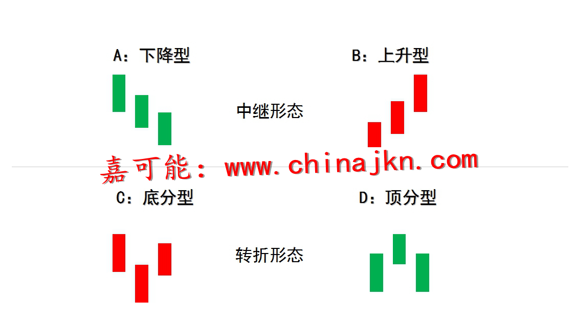 休克最新分型四型，科技引領(lǐng)醫(yī)療領(lǐng)域革新，開啟健康新紀元