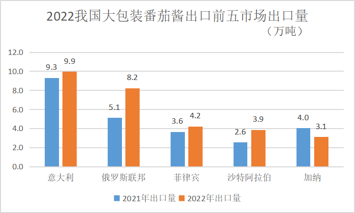 番茄醬價格最新行情，變化中的學(xué)習(xí)，成就感的源泉與自信構(gòu)建之路