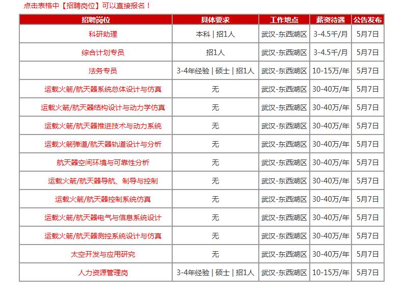西安航天基地人才爭(zhēng)奪熱點(diǎn)與最新招聘動(dòng)態(tài)分析