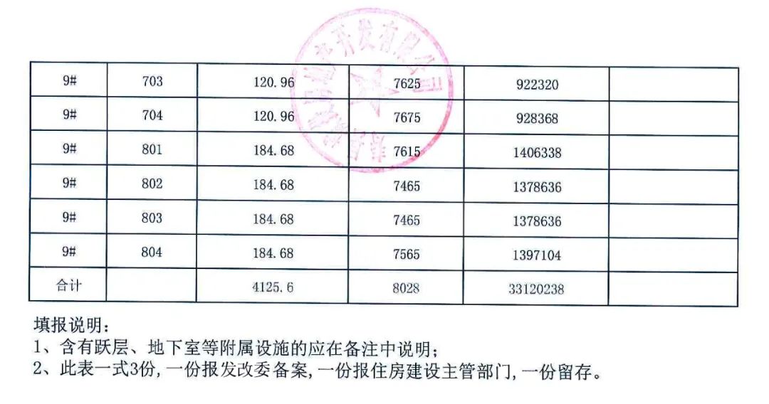 壽縣房價動態(tài)全面解析，掌握未來至2025年房價趨勢的指南與最新新聞