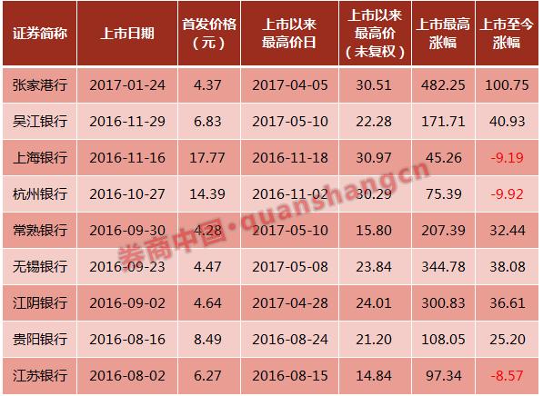 廣州農(nóng)商行最新股價，自然美景與金融之旅的融合探索