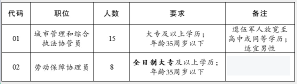 徐州大廟最新招聘，啟程探索自然，尋找內(nèi)心平靜之旅