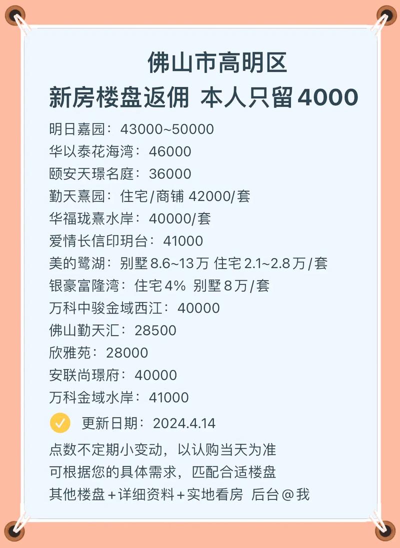 高明樓市最新動(dòng)態(tài)，科技重塑居住未來，智慧生活體驗(yàn)前沿