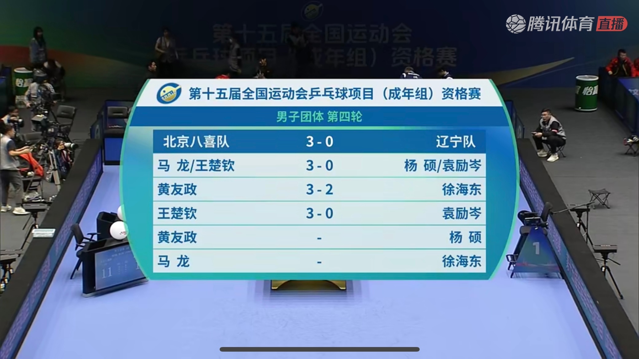 全運(yùn)會(huì)乒乓球熱血激戰(zhàn)，榮耀之巔誰將問鼎？