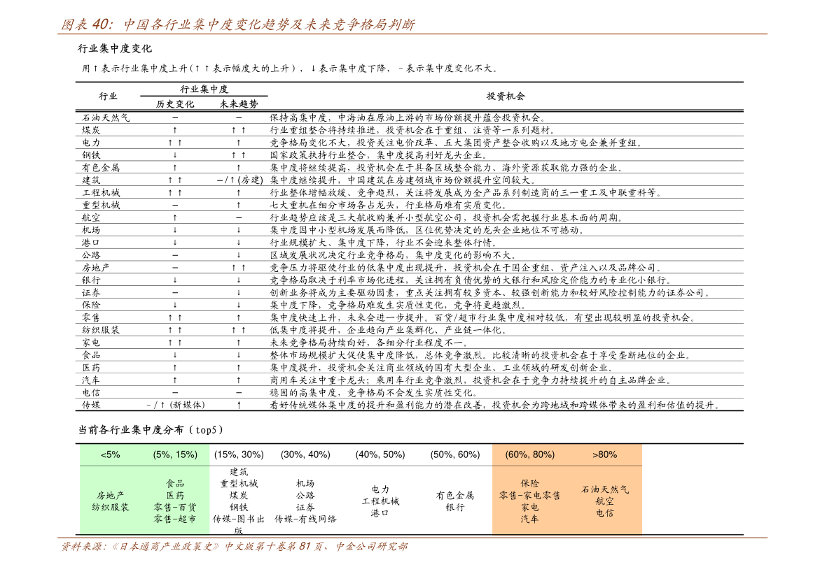雙環(huán)科技重組新動向，變化中的機(jī)遇與學(xué)習(xí)自信的交響曲
