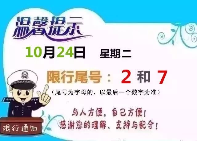 保定今日限行最新通知及詳細(xì)步驟指南