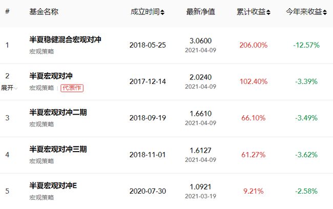 掌門壓力很大，自然之旅的心靈覺醒最新章節(jié)