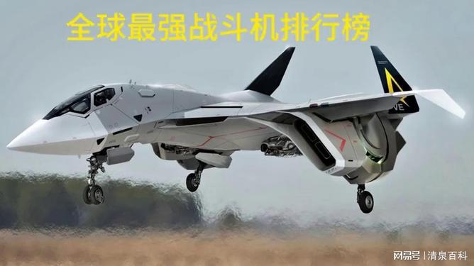 世界最新戰(zhàn)斗機排名及指南速遞