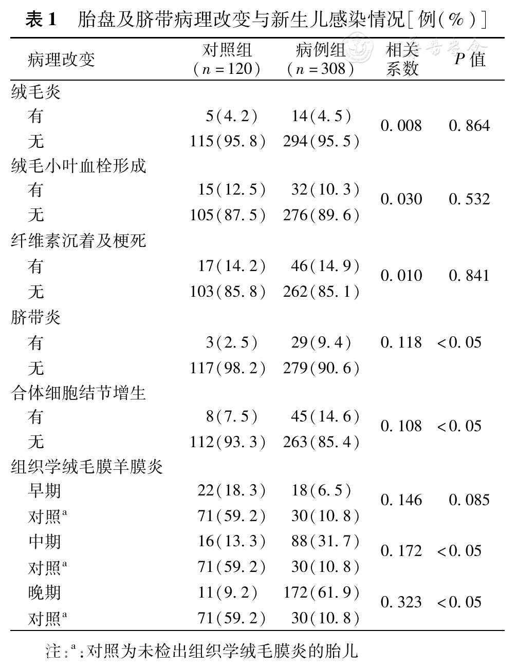 孕期絨毛膜羊膜炎最新指南，小楊的孕期奇遇與愛(ài)的紐帶探索