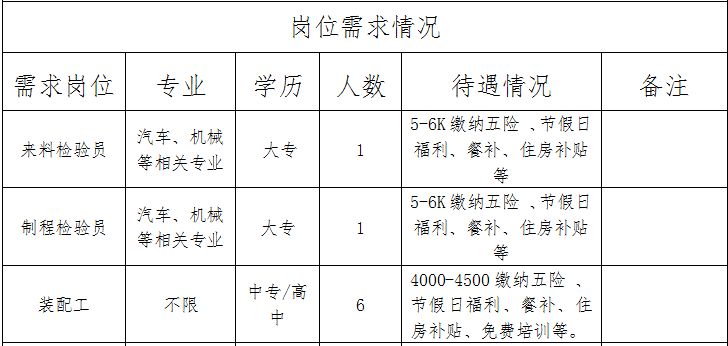 辦公設備銷售 第17頁