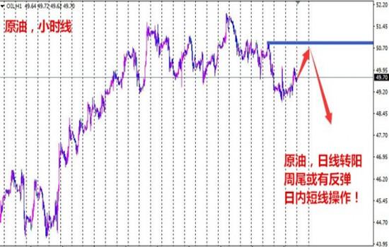 今日白銀價(jià)格動(dòng)態(tài)，變化中學(xué)習(xí)，自信中成長(zhǎng)