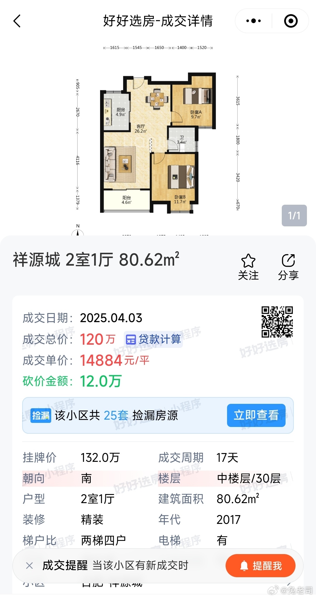 合肥祥源城最新報價揭秘?