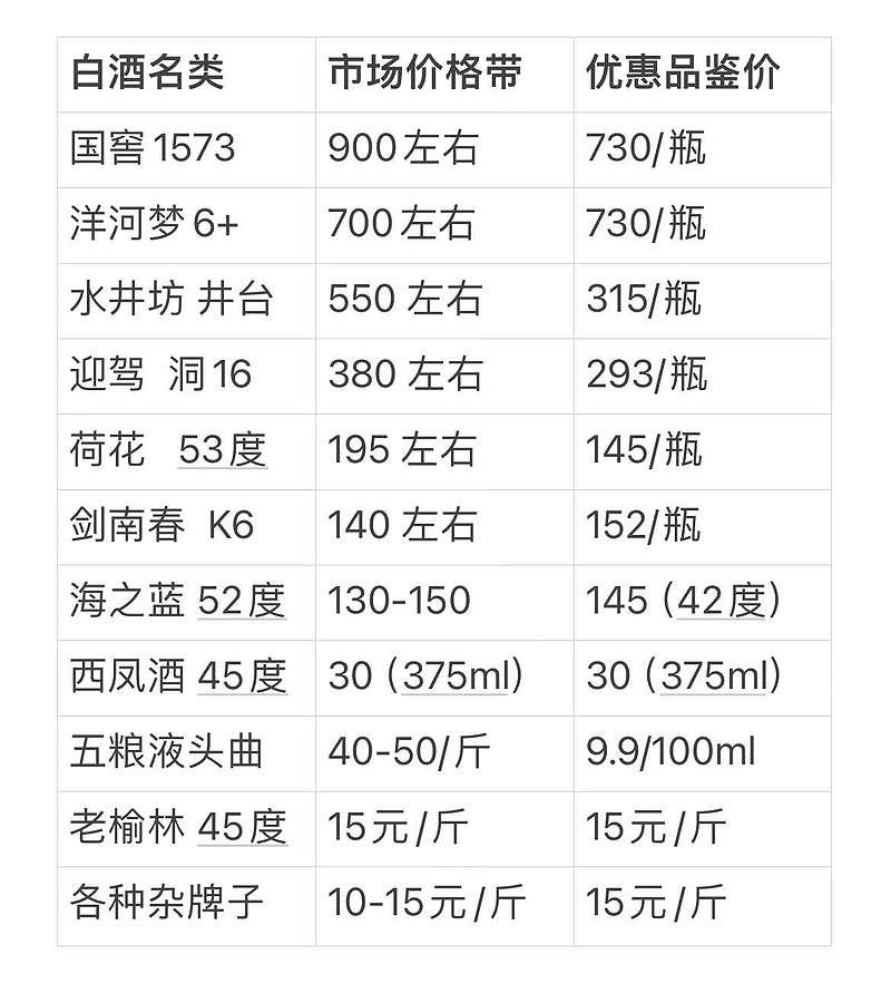 最新釀酒設(shè)備價格表，一覽溫馨釀酒之旅與設(shè)備費用