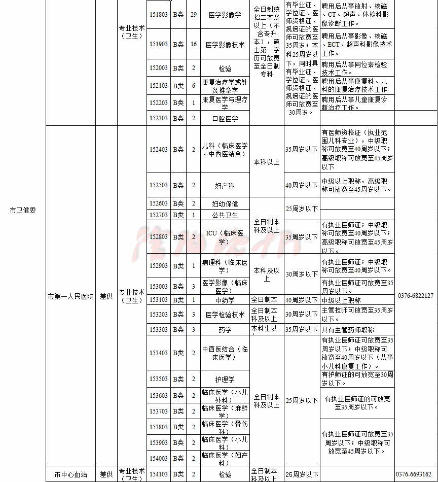 辦公設(shè)備銷售 第14頁