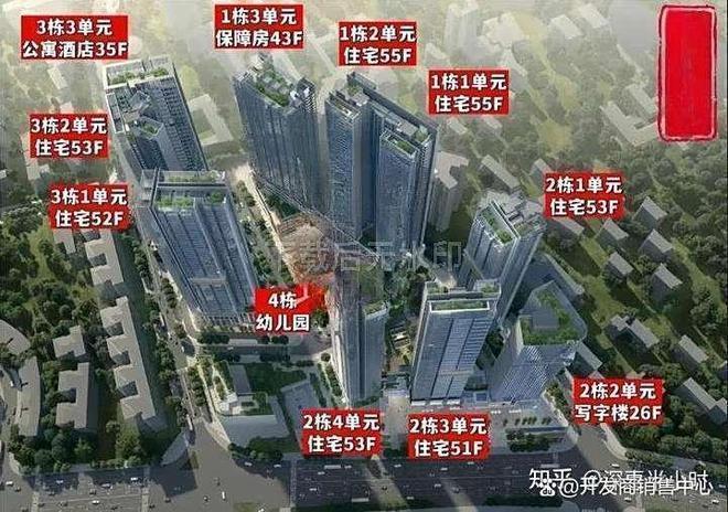 高郵熙園最新房價概覽/指南