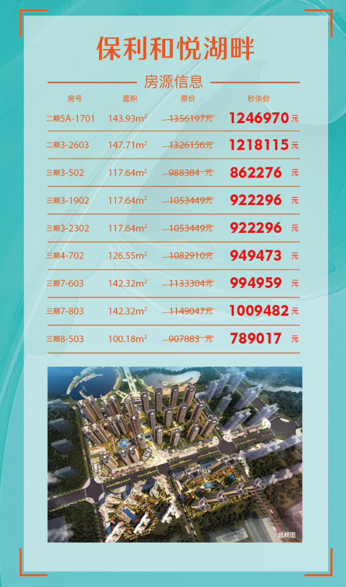 保利大東湖，心靈綠洲的房價探索之旅