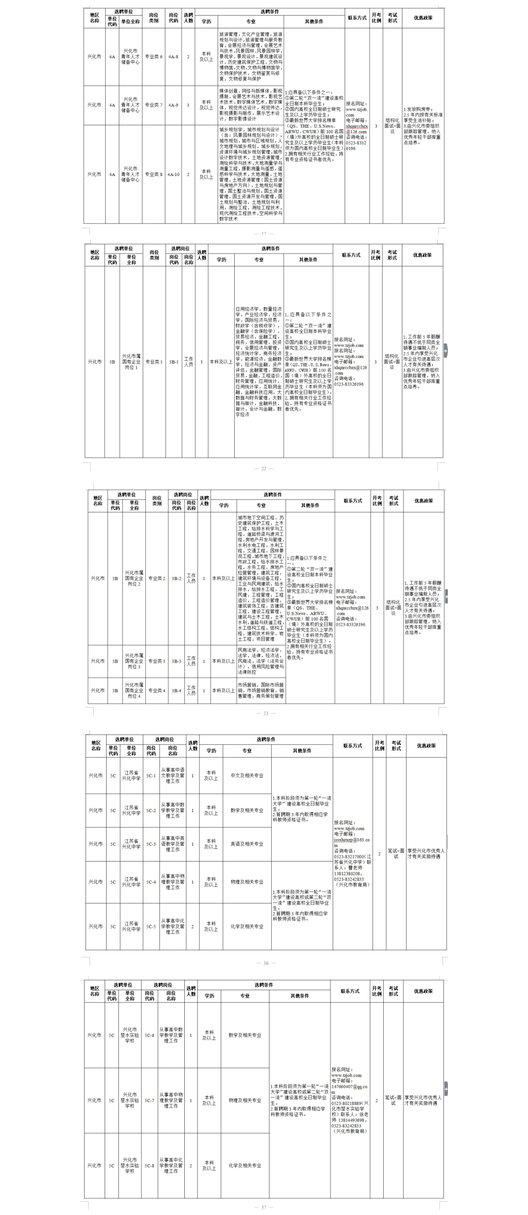 興化最新招工信息匯總，探索自然美景之旅，尋找心靈平靜之旅