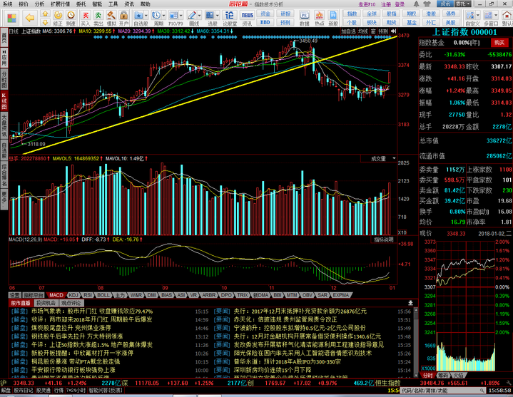 股市帶頭大哥最新博客，探索自然美景，尋找內(nèi)心平和與寧靜的旅程