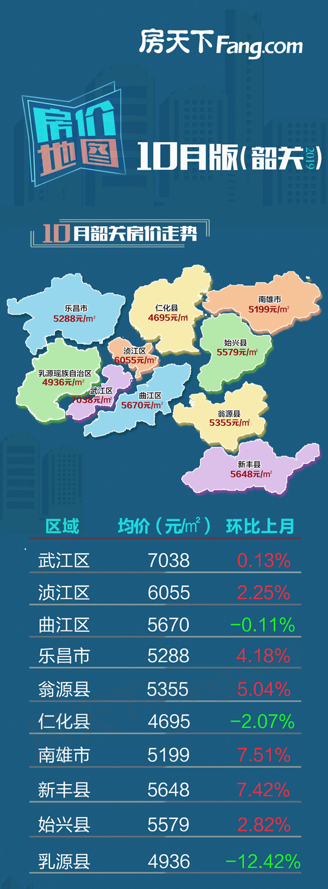 辰溪縣最新房?jī)r(jià)，與自然美景相遇，探尋內(nèi)心平和之旅