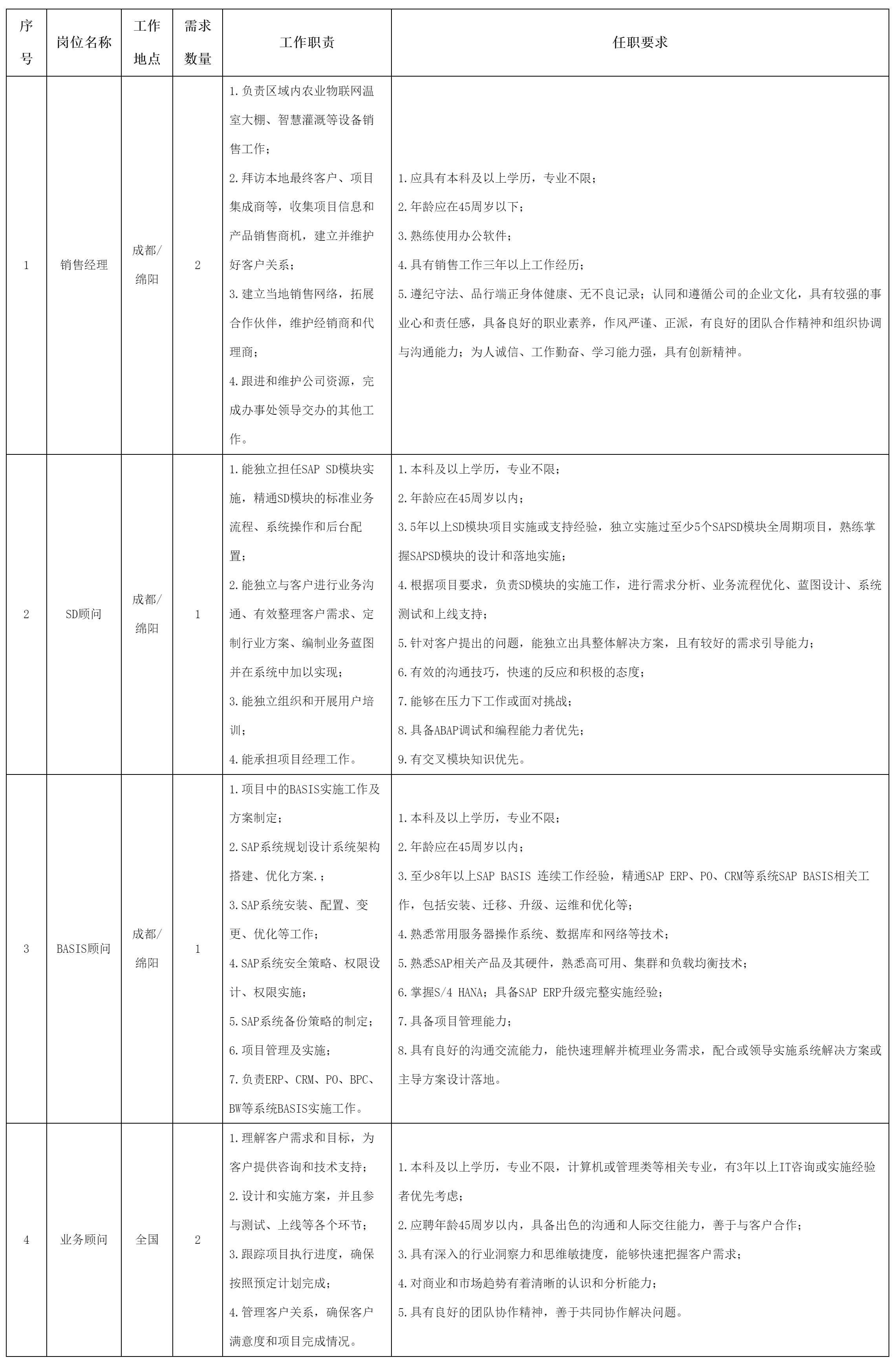 綿陽工廠最新招聘信息全面解析，如何順利獲取心儀職位