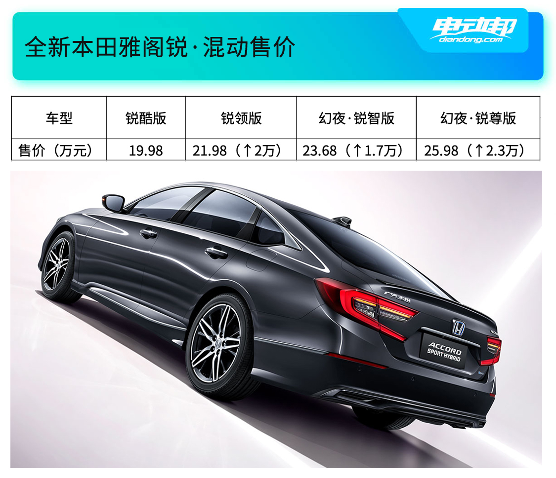 西安本田雅閣最新報價，緣分相伴的溫馨之旅