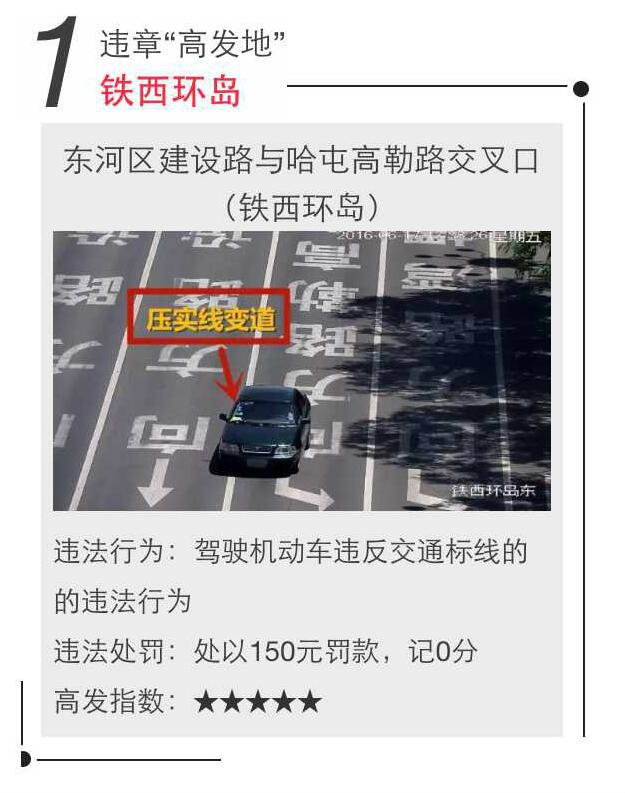 包頭最新違章攝像頭，變化中的監(jiān)督，成就交通管理的里程碑