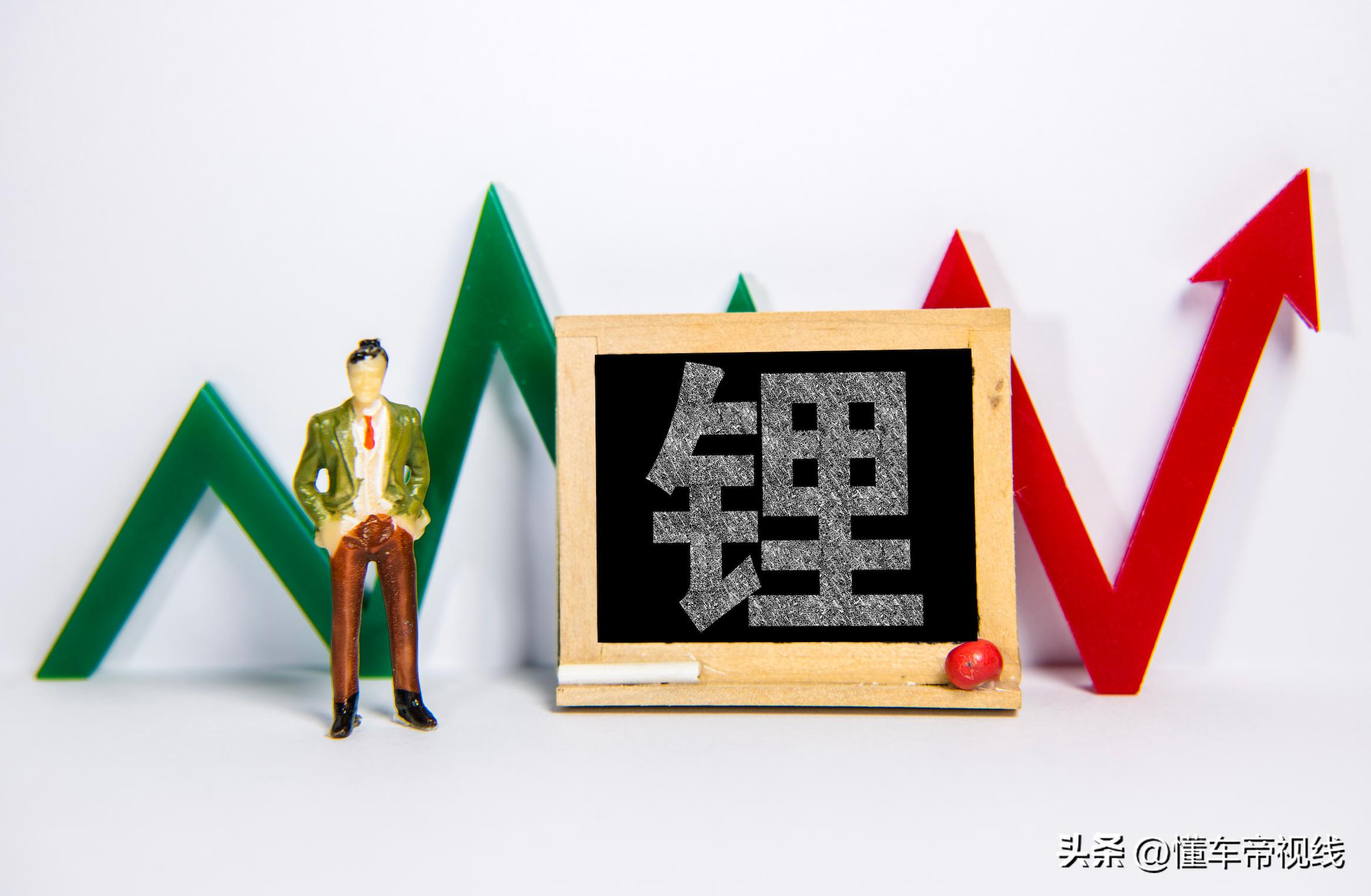 碳酸鋰最新價格走勢詳解，如何關(guān)注與理解價格動態(tài)及趨勢分析