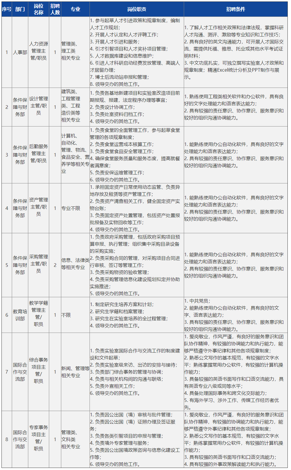 合肥倉管最新招聘，職業(yè)發(fā)展的理想選擇，開啟您的倉儲管理之旅！
