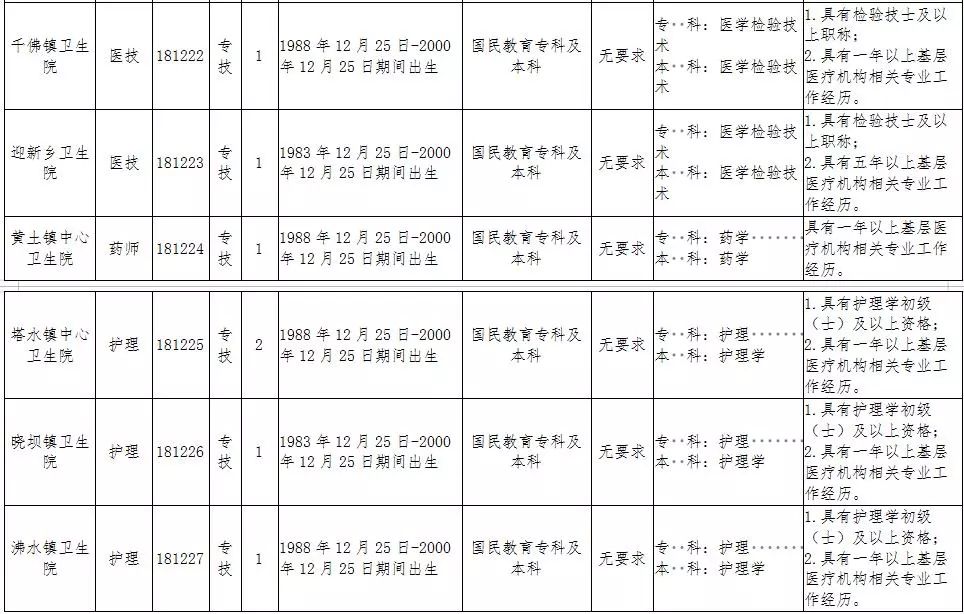 花荄最新招聘信息大揭秘，小巷獨特風味等你來探索！